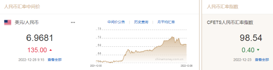 今天人民币对加拿大元(今天人民币对加拿大元汇率)