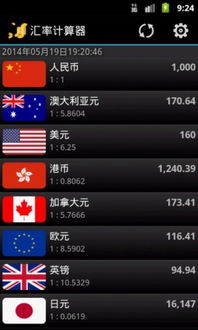 津巴布韦的钱汇率人民币6(津巴布韦100万亿换算人民币是多少)