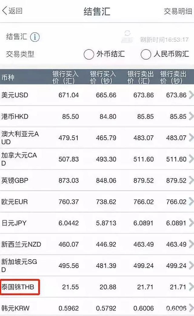 建行泰铢对人民币汇率查询(泰国银行今日泰铢汇率是多少)