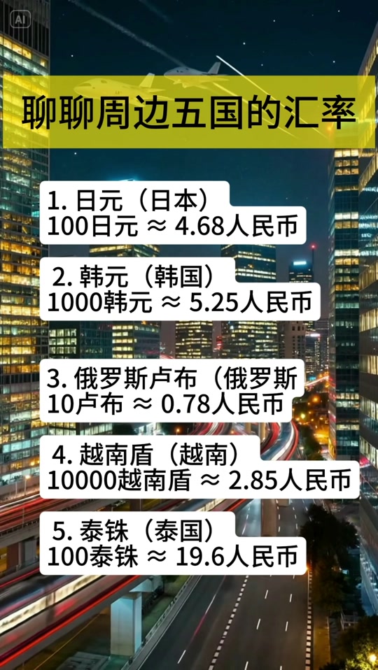 今日人民币兑换泰铢(今日人民币兑换泰铢汇率)