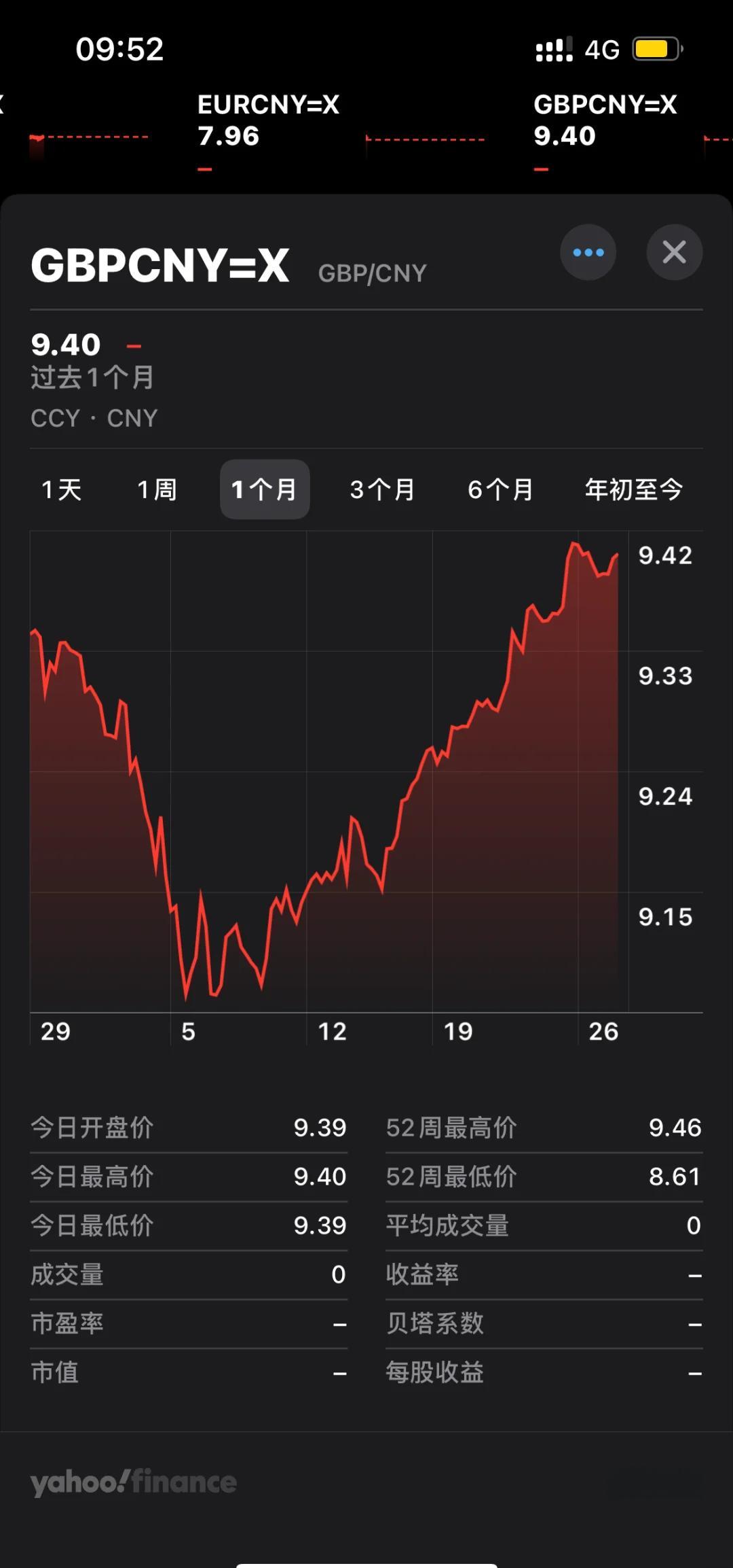 今日人民币换英磅(人民币兑换英镑今日汇率)