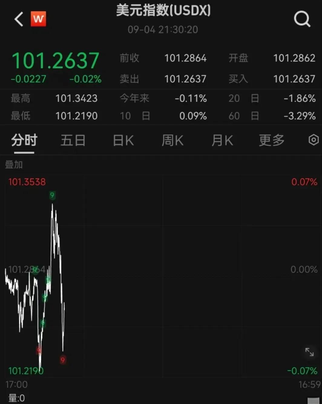 今日人民币汇率(usdt今日人民币汇率)